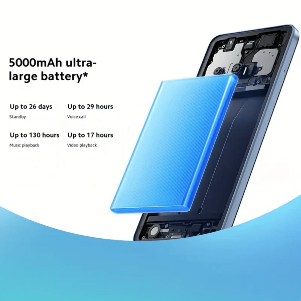 Xiaomiredmia35